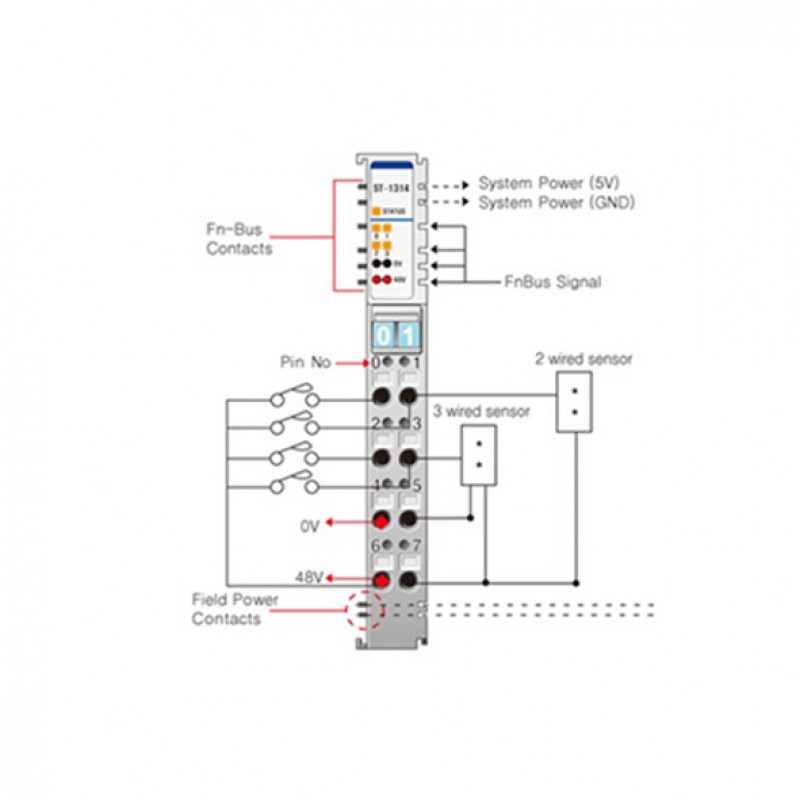 Beijer ST-1314 Digital input module